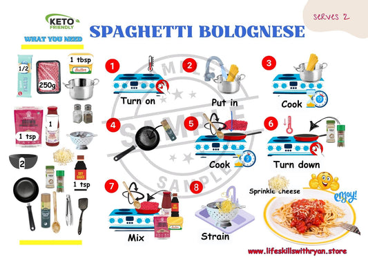 Spaghetti Bolognese