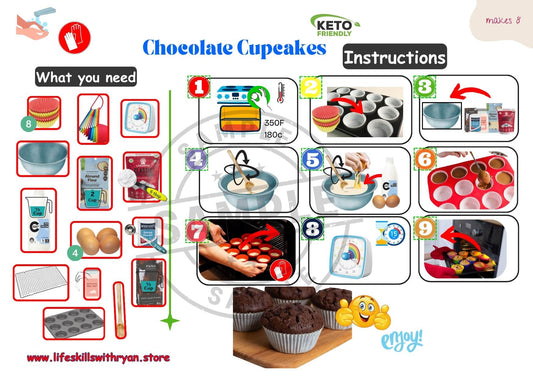 Choc Cupcakes Keto