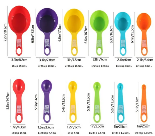 Measuring Cups & Spoons